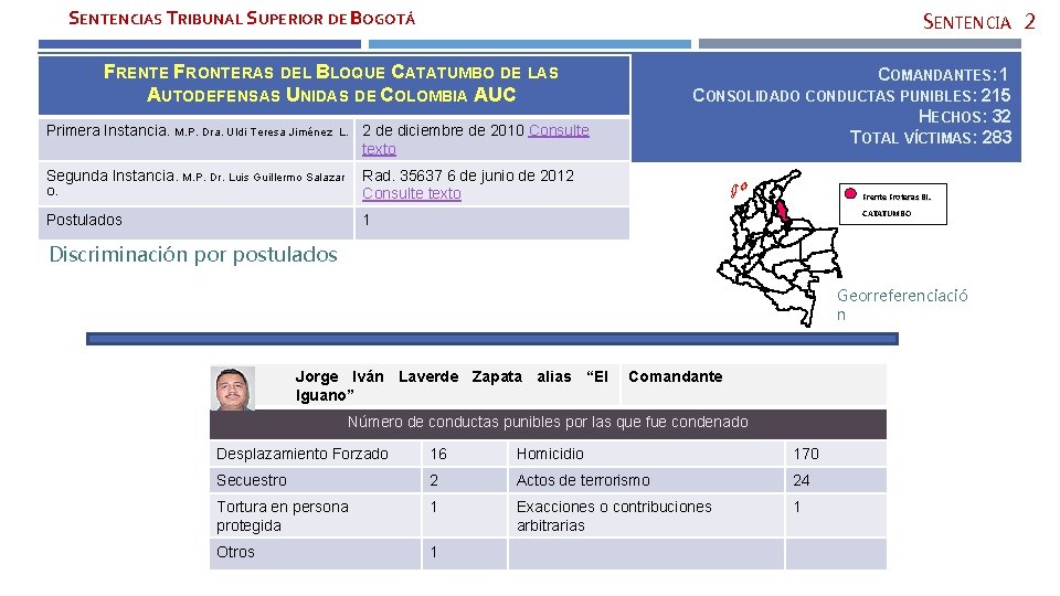 SENTENCIAS TRIBUNAL SUPERIOR DE BOGOTÁ SENTENCIA 2 FRENTE FRONTERAS DEL BLOQUE CATATUMBO DE LAS