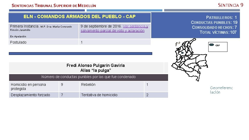 SENTENCIA 9 SENTENCIAS TRIBUNAL SUPERIOR DE MEDELLÍN ELN - COMANDOS ARMADOS DEL PUEBLO -