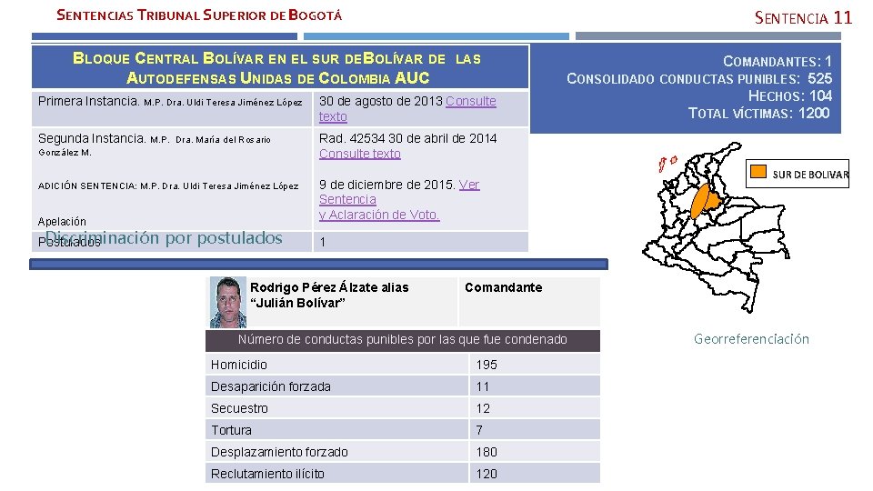 SENTENCIAS TRIBUNAL SUPERIOR DE BOGOTÁ SENTENCIA 11 BLOQUE CENTRAL BOLÍVAR EN EL SUR DEB