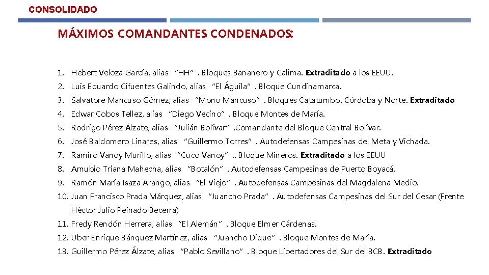 CONSOLIDADO MÁXIMOS COMANDANTES CONDENADOS: 1. Hebert Veloza García, alias “HH”. Bloques Bananero y Calima.