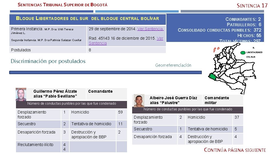 SENTENCIAS TRIBUNAL SUPERIOR DE BOGOTÁ SENTENCIA 17 BLOQUE LIBERTADORES DEL SUR DEL BLOQUE CENTRAL