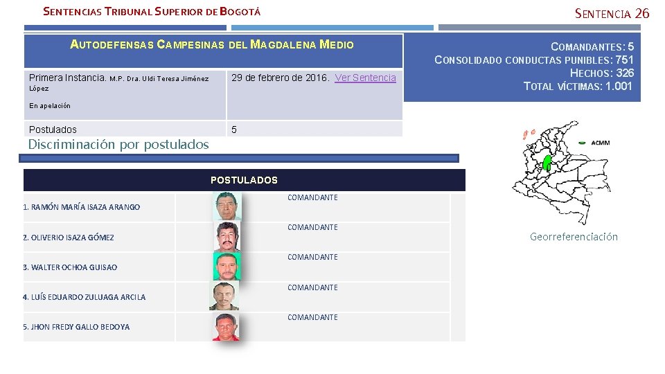 SENTENCIAS TRIBUNAL SUPERIOR DE BOGOTÁ SENTENCIA 26 AUTODEFENSAS CAMPESINAS DEL MAGDALENA MEDIO Primera Instancia.