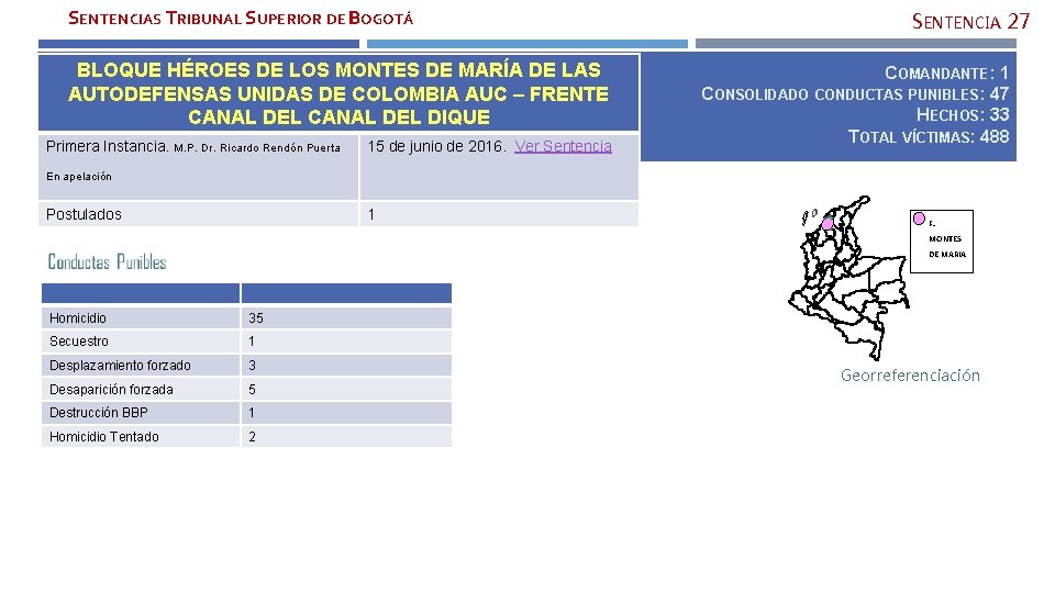 SENTENCIAS TRIBUNAL SUPERIOR DE BOGOTÁ BLOQUE HÉROES DE LOS MONTES DE MARÍA DE LAS