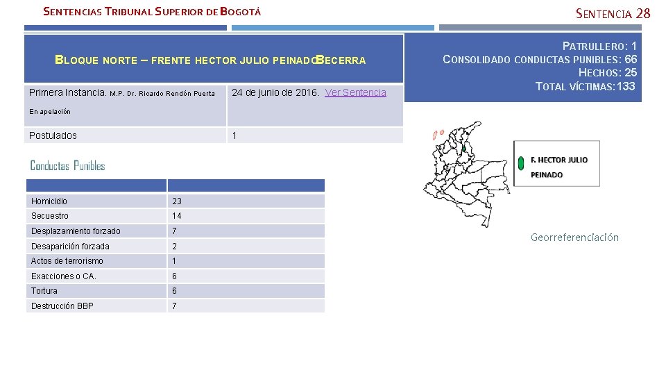 SENTENCIAS TRIBUNAL SUPERIOR DE BOGOTÁ BLOQUE NORTE – FRENTE HECTOR JULIO PEINADOB ECERRA Primera