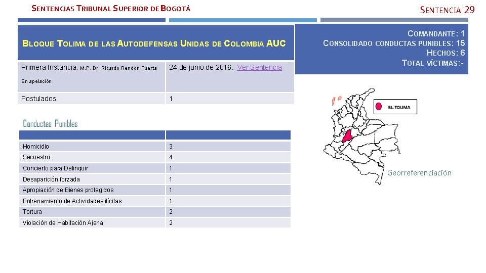 SENTENCIAS TRIBUNAL SUPERIOR DE BOGOTÁ BLOQUE TOLIMA DE LAS AUTODEFENSAS UNIDAS DE COLOMBIA AUC