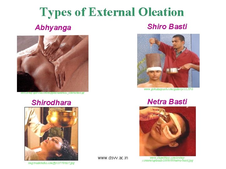 Types of External Oleation Shiro Basti Abhyanga www. gokulaayush. com/gallery/11. JPG www. living-ayurveda. com/img/panchakarma