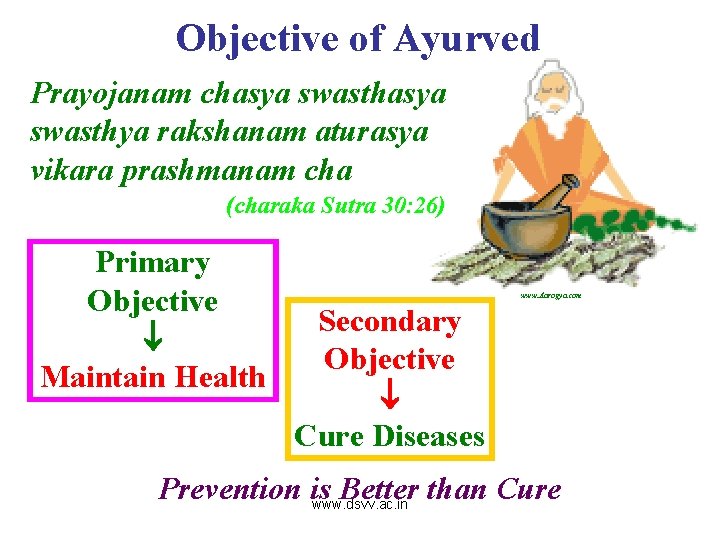 Objective of Ayurved Prayojanam chasya swasthya rakshanam aturasya vikara prashmanam cha (charaka Sutra 30:
