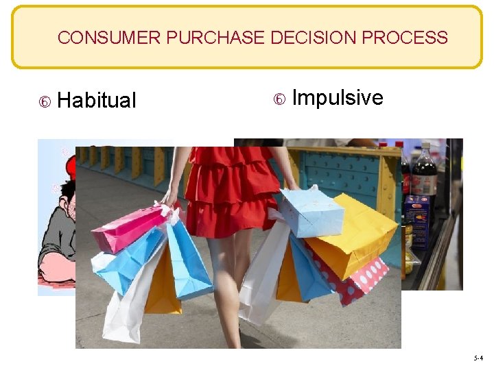 CONSUMER PURCHASE DECISION PROCESS Habitual Impulsive 5 -4 