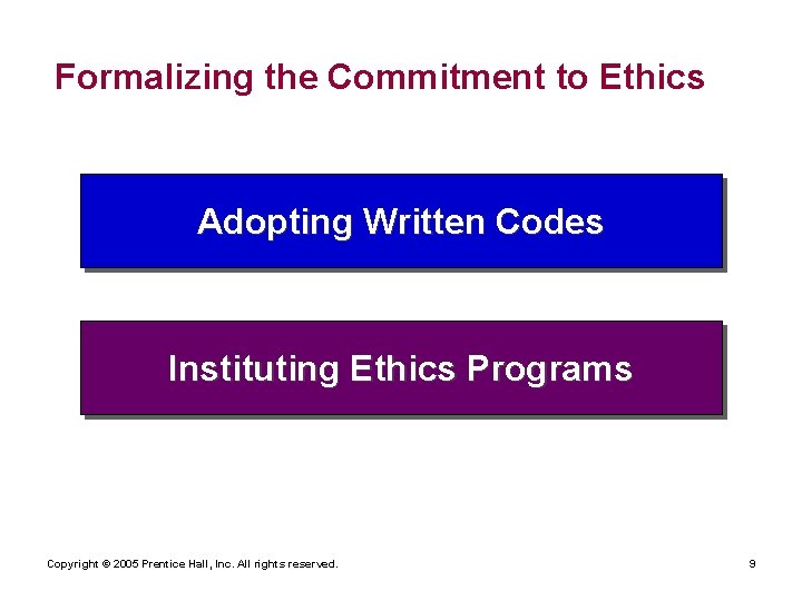 Formalizing the Commitment to Ethics Adopting Written Codes Instituting Ethics Programs Copyright © 2005