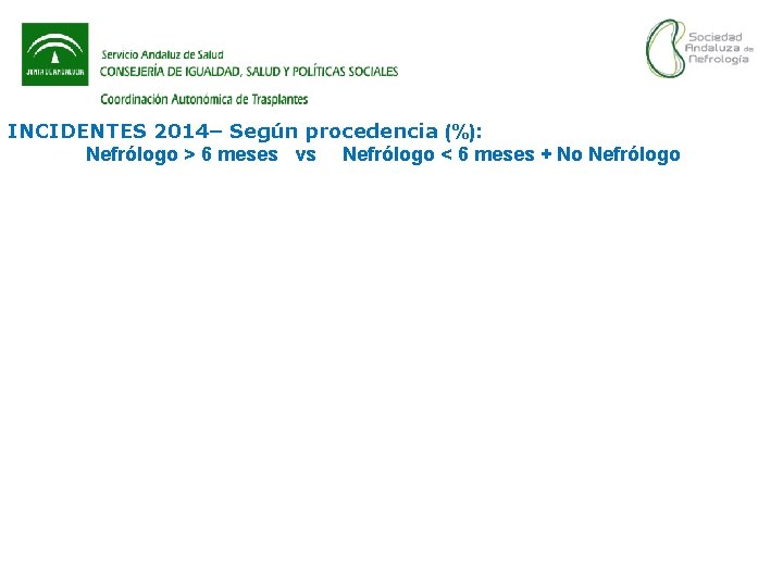 INCIDENTES 2014– Según procedencia (%): Nefrólogo > 6 meses vs Nefrólogo < 6 meses
