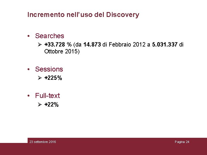 Incremento nell’uso del Discovery • Searches Ø +33. 728 % (da 14. 873 di