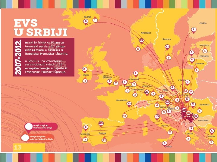 Koje aktivnosti mobilnosti su otvorene za mlade u Srbiji? 2. Evropski volonterski servis (EVS)