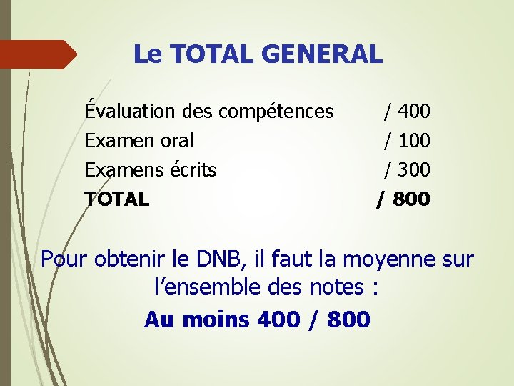 Le TOTAL GENERAL Évaluation des compétences Examen oral Examens écrits TOTAL / 400 /