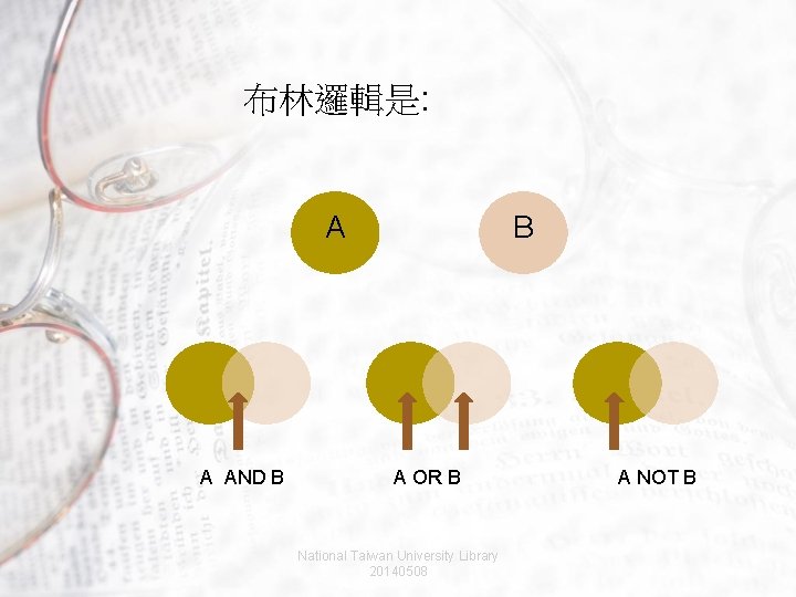 布林邏輯是: A A AND B B A OR B National Taiwan University Library 20140508