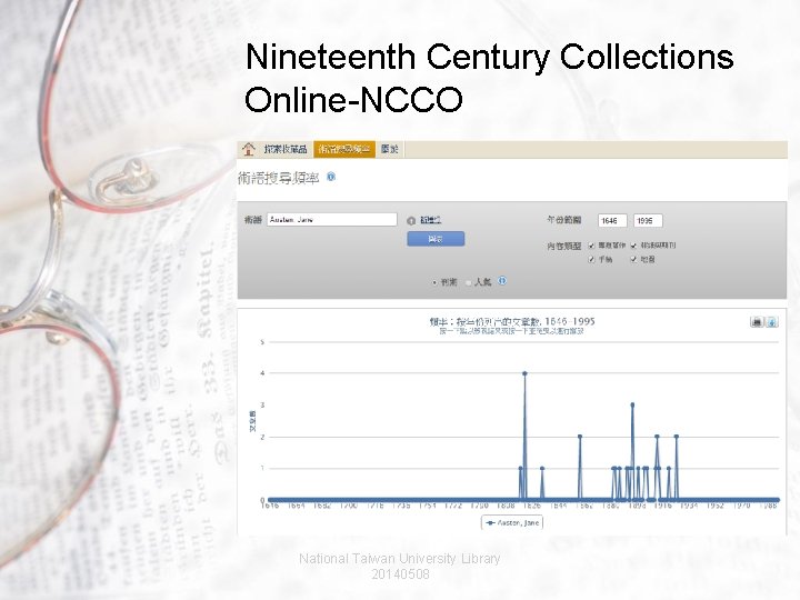 Nineteenth Century Collections Online-NCCO National Taiwan University Library 20140508 