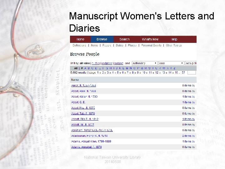 Manuscript Women's Letters and Diaries National Taiwan University Library 20140508 