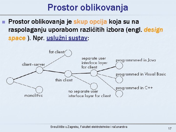 Prostor oblikovanja n Prostor oblikovanja je skup opcija koja su na raspolaganju uporabom različitih