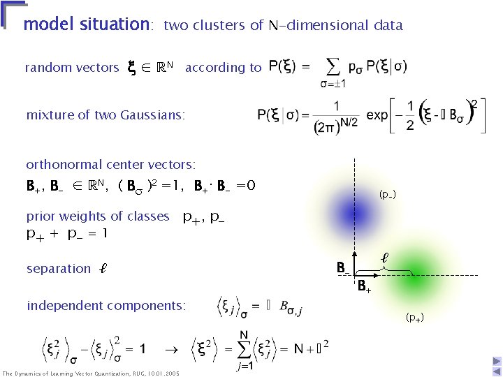 model situation: two clusters of N-dimensional data random vectors ∈ ℝN according to mixture