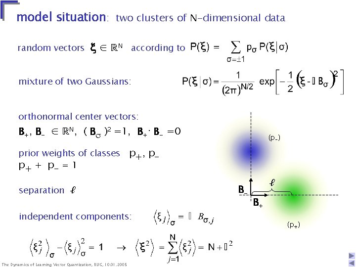 model situation: two clusters of N-dimensional data random vectors ∈ ℝN according to mixture model situation: two clusters of N-dimensional data random vectors ∈ ℝN according to mixture