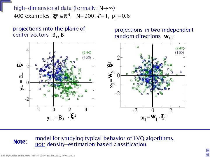 high-dimensional data (formally: N ∞) 400 examples ξμ ∈ℝN , N=200, ℓ=1, p+=0. 6 high-dimensional data (formally: N ∞) 400 examples ξμ ∈ℝN , N=200, ℓ=1, p+=0. 6