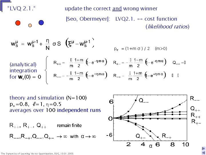 “LVQ 2. 1. “ update the correct and wrong winner [Seo, Obermeyer]: LVQ 2.