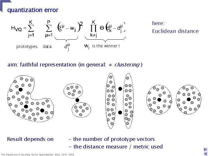 quantization error here: Euclidean distance prototypes wj data is the winner ! aim: faithful