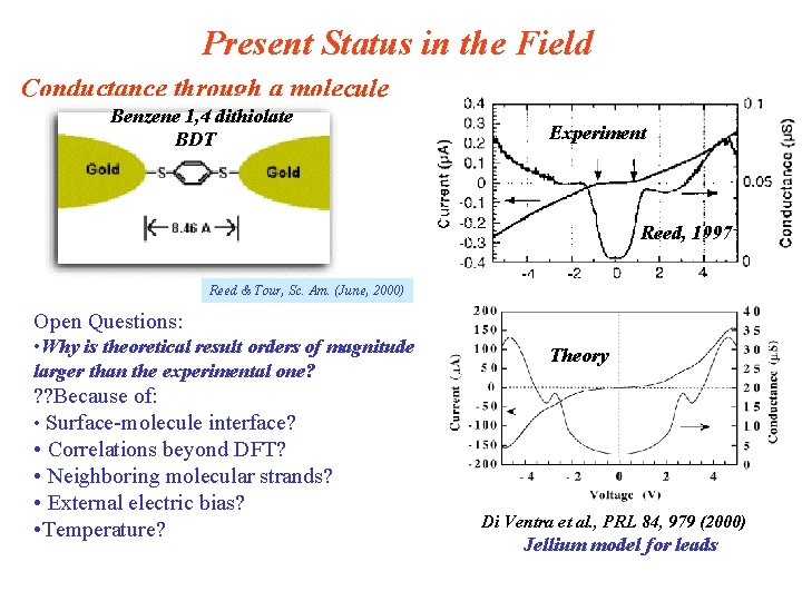 Present Status in the Field Conductance through a molecule Benzene 1, 4 dithiolate BDT