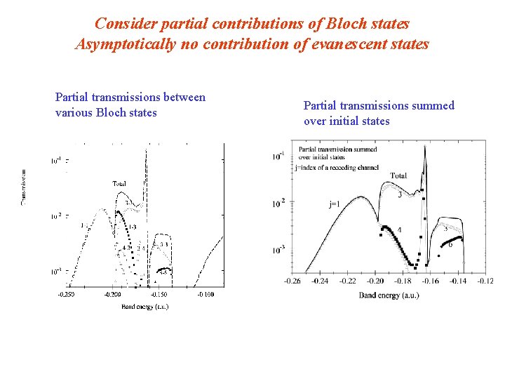 Consider partial contributions of Bloch states Asymptotically no contribution of evanescent states Partial transmissions