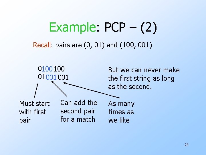 Example: PCP – (2) Recall: pairs are (0, 01) and (100, 001) 0100 01