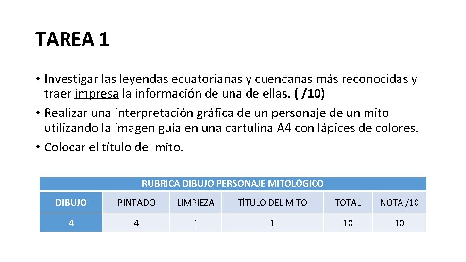 TAREA 1 • Investigar las leyendas ecuatorianas y cuencanas más reconocidas y traer impresa