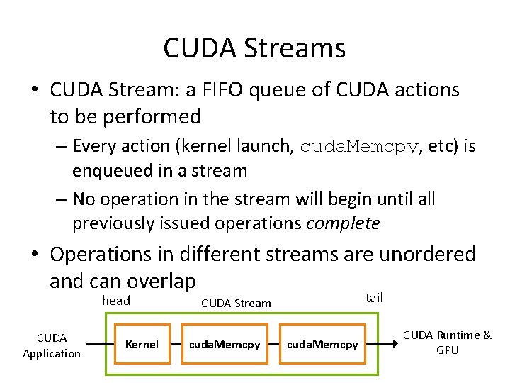 CUDA Streams • CUDA Stream: a FIFO queue of CUDA actions to be performed