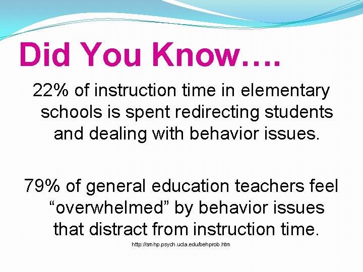 Did You Know…. 22% of instruction time in elementary schools is spent redirecting students
