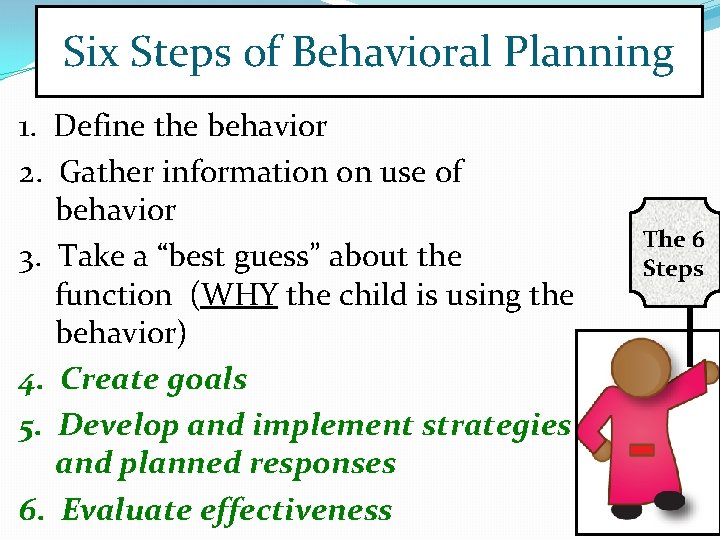 Six Steps of Behavioral Planning 1. Define the behavior 2. Gather information on use