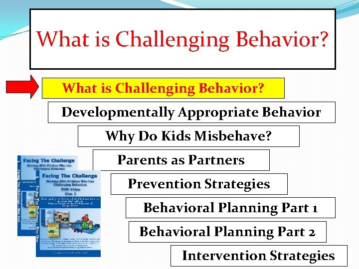 What is Challenging Behavior? Developmentally Appropriate Behavior Why Do Kids Misbehave? Parents as Partners