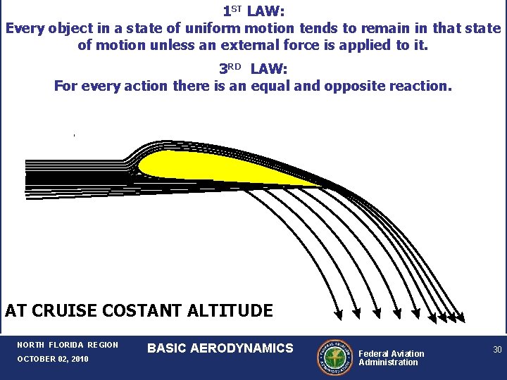 1 ST LAW: Every object in a state of uniform motion tends to remain