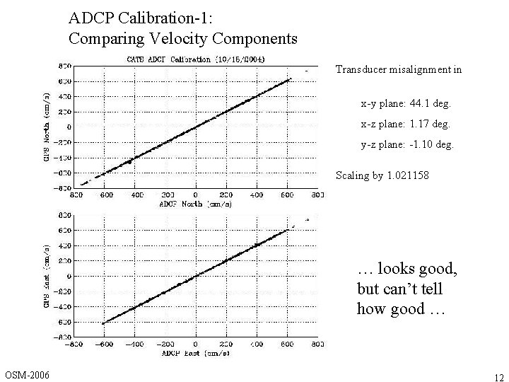 ADCP Calibration-1: Comparing Velocity Components Transducer misalignment in x-y plane: 44. 1 deg. x-z