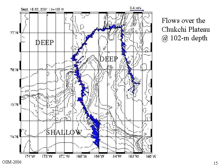 Flows over the Chukchi Plateau @ 102 -m depth DEEP SHALLOW OSM-2006 15 