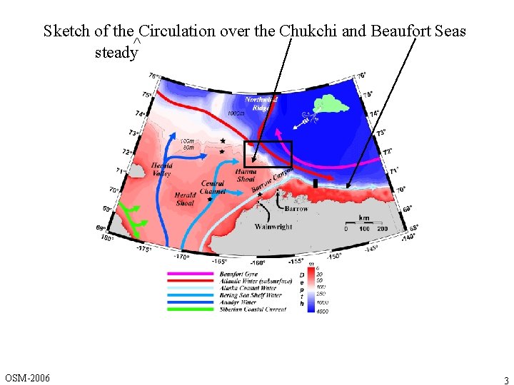 Sketch of the Circulation over the Chukchi and Beaufort Seas steady^ OSM-2006 3 