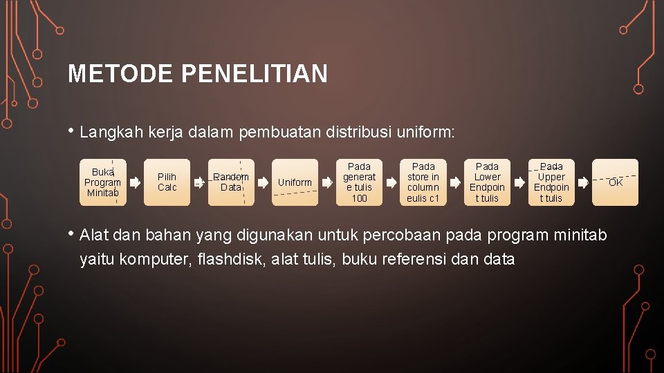 METODE PENELITIAN • Langkah kerja dalam pembuatan distribusi uniform: Buka Program Minitab Pilih Calc