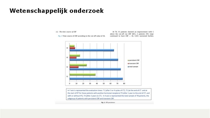 Wetenschappelijk onderzoek 