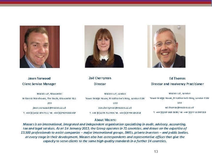 Jason Norwood Zoë Cherryman Ed Thomas Client Service Manager Director and Insolvency Practitioner Mazars