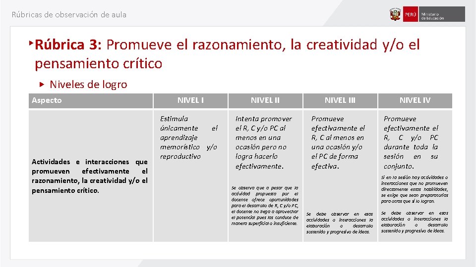 Rúbricas de observación de aula Rúbrica 3: Promueve el razonamiento, la creatividad y/o el