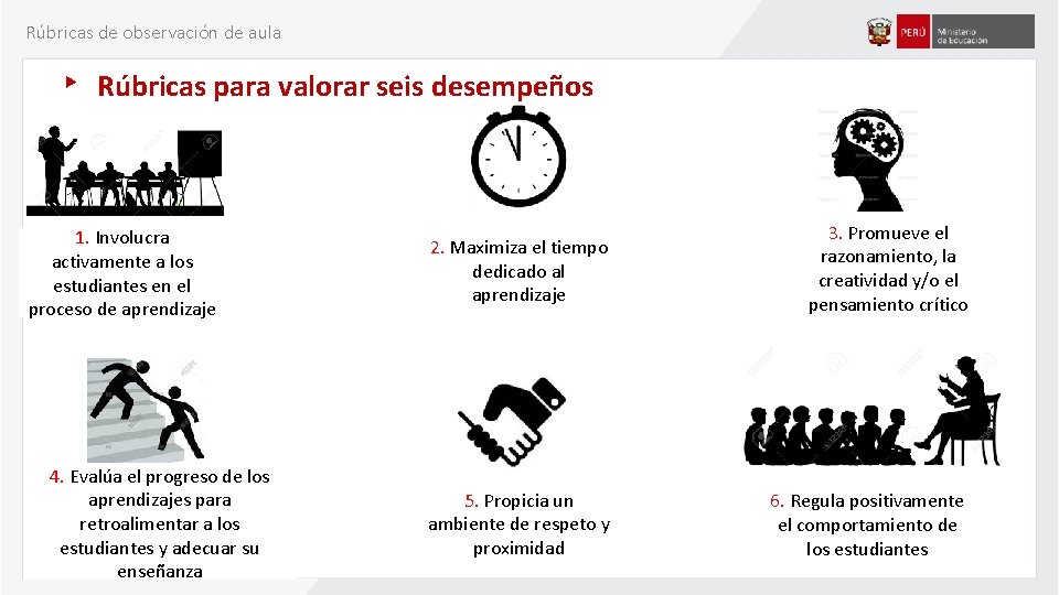 Rúbricas de observación de aula Rúbricas para valorar seis desempeños 1. Involucra activamente a