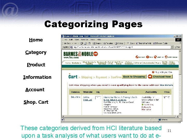 Categorizing Pages Home Category Product Information Account Shop. Cart These categories derived from HCI