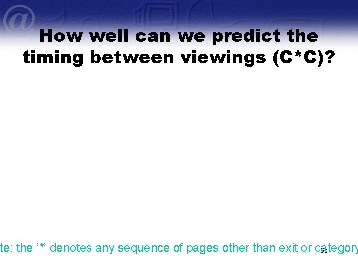 How well can we predict the timing between viewings (C*C)? ote: the ‘*’ denotes