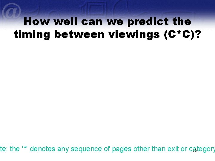 How well can we predict the timing between viewings (C*C)? ote: the ‘*’ denotes