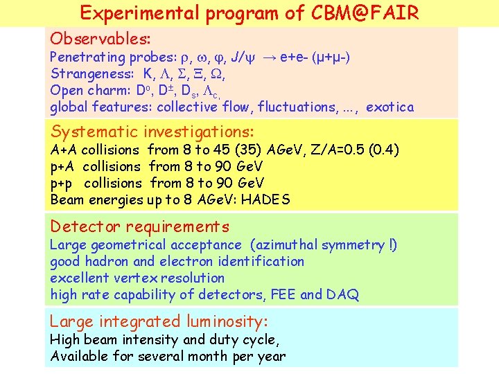 Experimental program of CBM@FAIR Observables: Penetrating probes: , , , J/ → e+e- (μ+μ-)