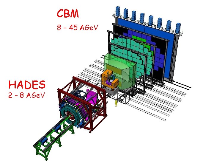 CBM 8 – 45 AGe. V HADES 2 – 8 AGe. V 