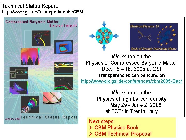 Technical Status Report: http: //www. gsi. de/fair/experiments/CBM Workshop on the Physics of Compressed Baryonic