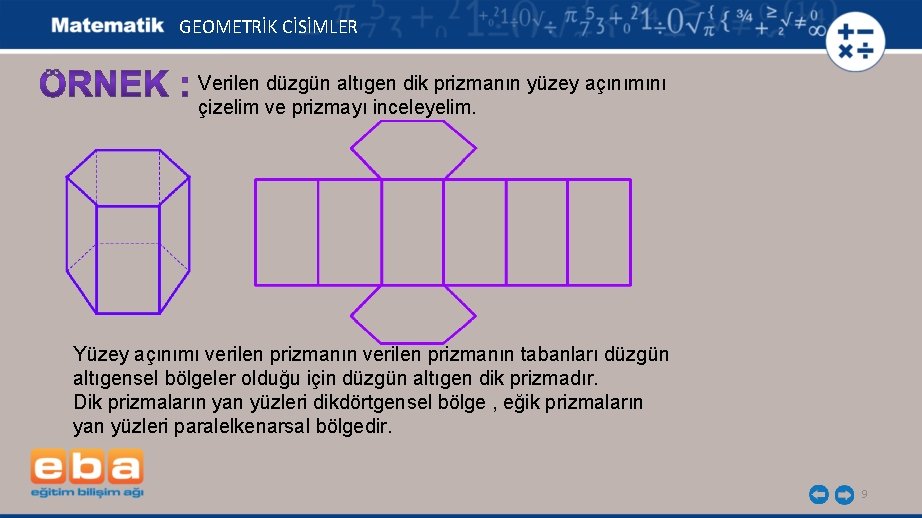 GEOMETRİK CİSİMLER Verilen düzgün altıgen dik prizmanın yüzey açınımını çizelim ve prizmayı inceleyelim. Yüzey